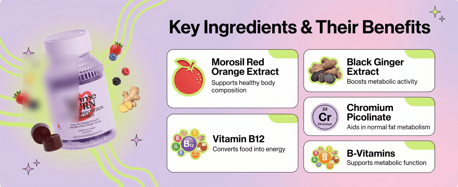 Ingredient proof redacted APlusAI module